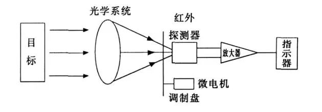 微信圖片_20250227170130